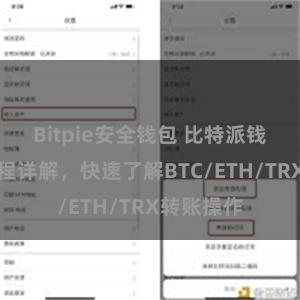 Bitpie安全钱包 比特派钱包转账教程详解，快速了解BTC/ETH/TRX转账操作