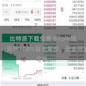 比特派下载免费 Bitpie钱包：资产100%自主掌控，安全可靠。