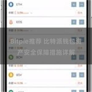 Bitpie推荐 比特派钱包资产安全保障措施详解