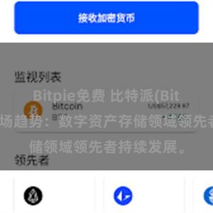 Bitpie免费 比特派(Bitpie)钱包市场趋势：数字资产存储领域领先者持续发展。